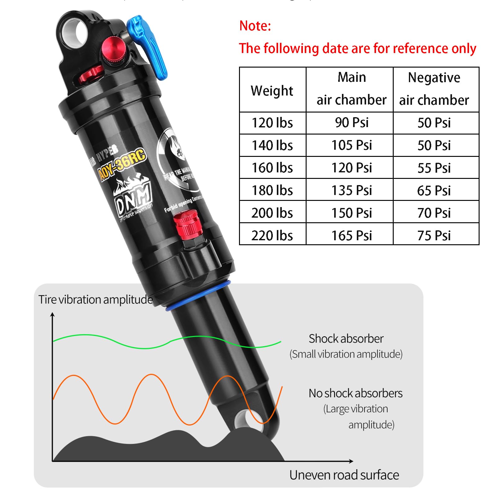 Amazon.com: DNM AOY-36RC Mtb Rear Shock Bike Air Rear Shock